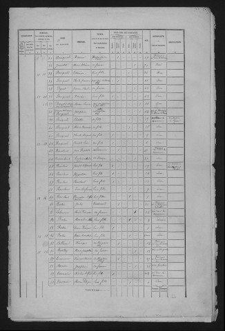 1876