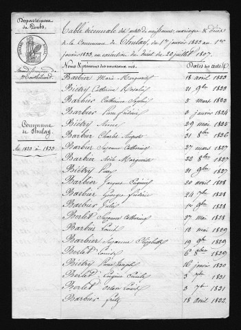 1823-1832