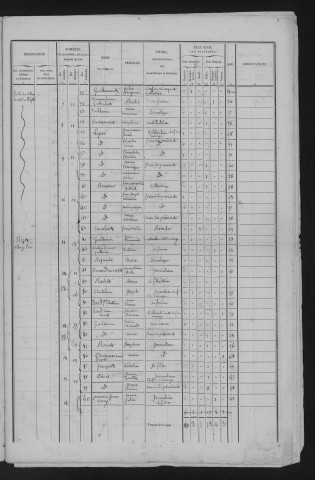 1846
