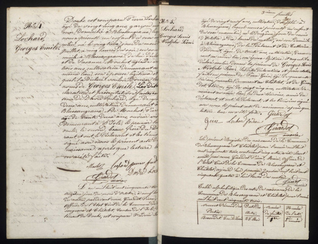 NMD 1853-1872
