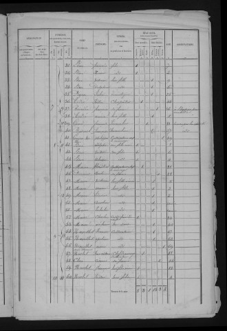 1846