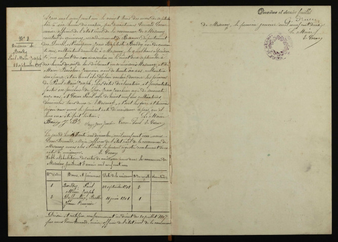N 1901-1912