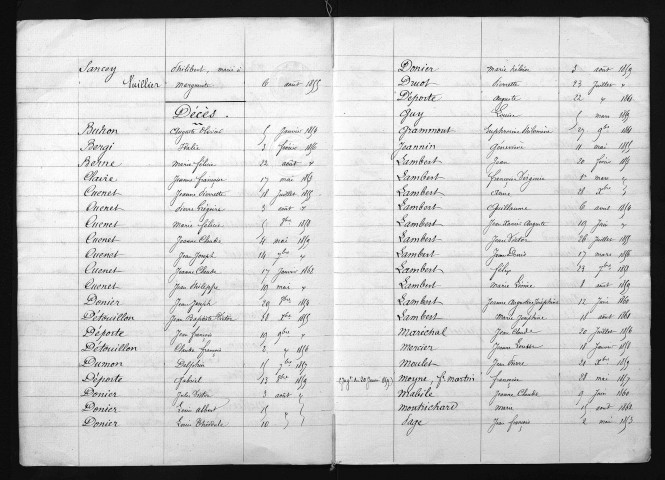 1853-1862