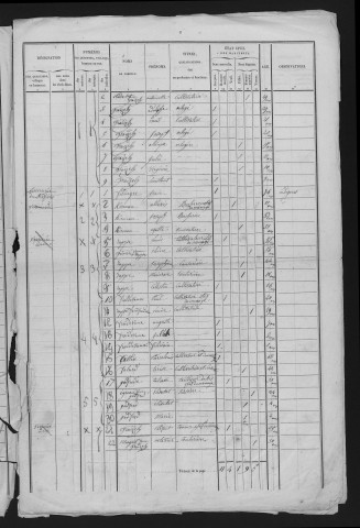 1846