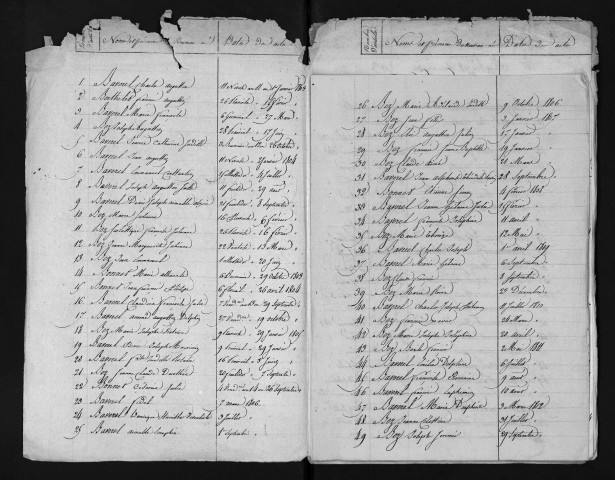 1803-1812