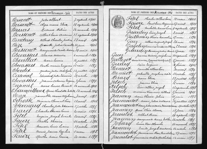 1893-1902