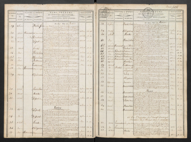 1817-30 janvier 1824