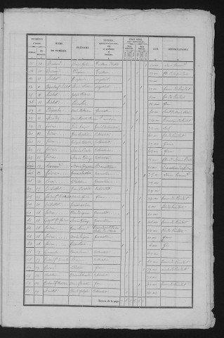 1836