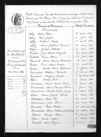 1863-1872