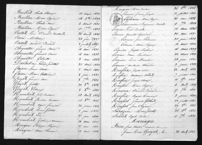 1823-1832