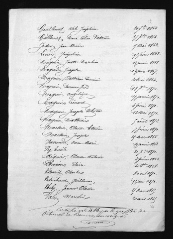 1863-1872