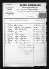 1883-1892