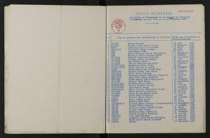 1943-1952