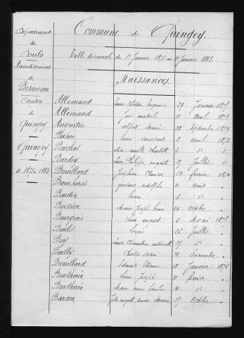 1873-1882