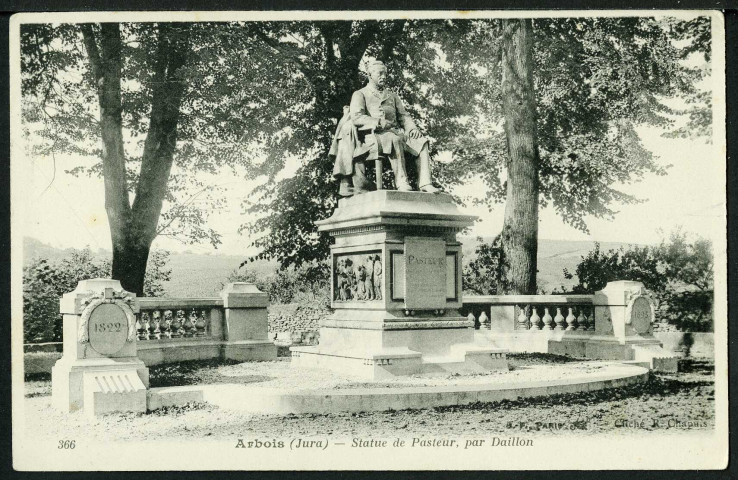 Statue Pasteur