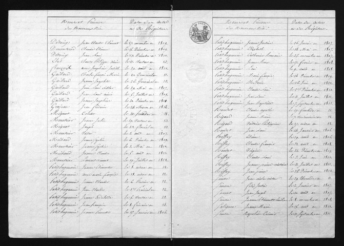 1803-1812