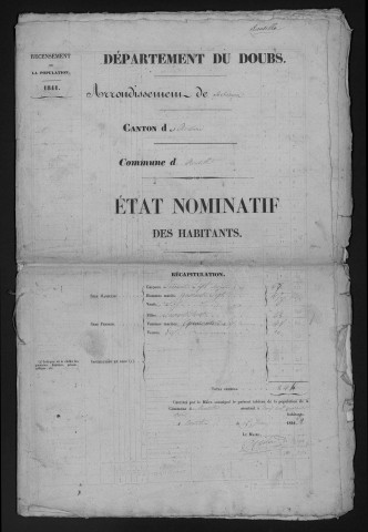 1841
