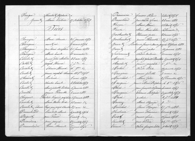 1873-1882