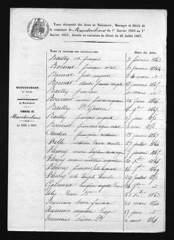 1843-1852