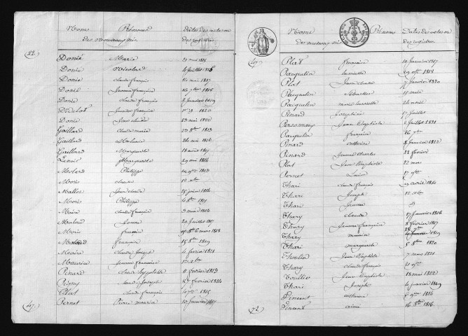 1813-1822