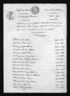 1863-1872
