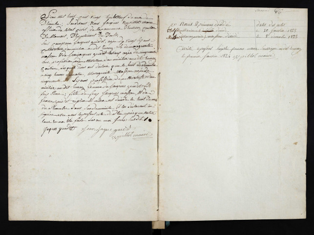 D 1823-1912