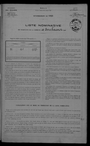 1921