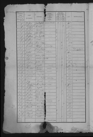 1836