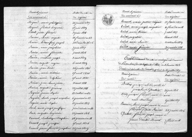1803-1812