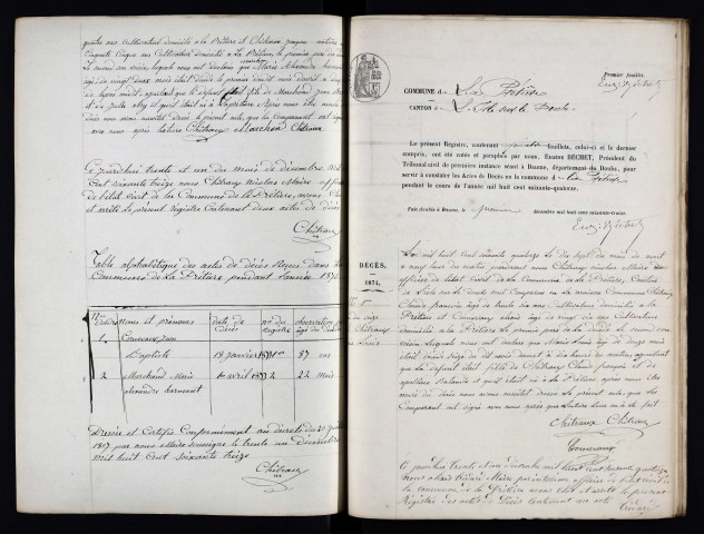 D 1873-1892