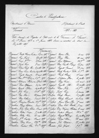 1873-1882