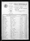 1893-1902