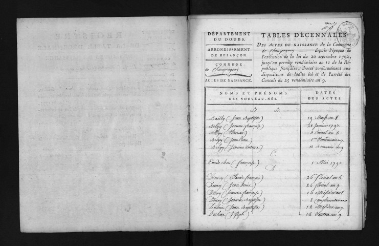 1793-1802