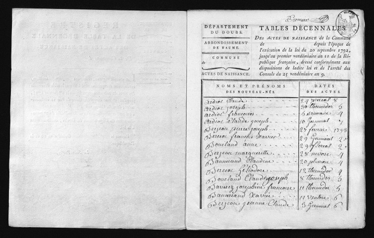 1793-1802