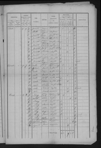 1846