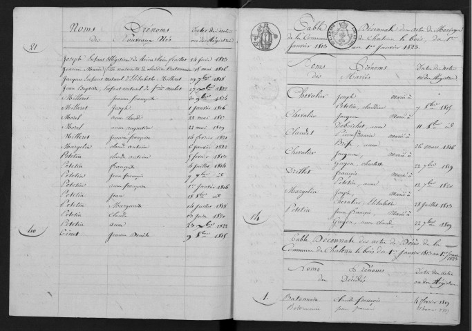 1813-1822