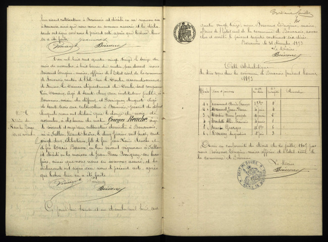 D 1893-1912