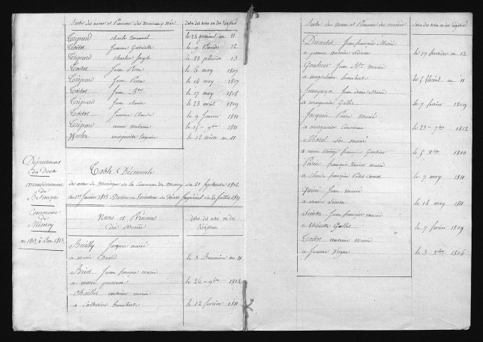 1803-1812