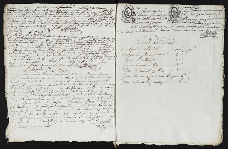 D 1793-1842