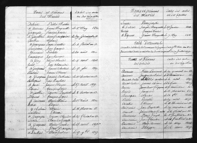 1803-1812