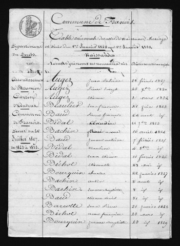 1823-1832