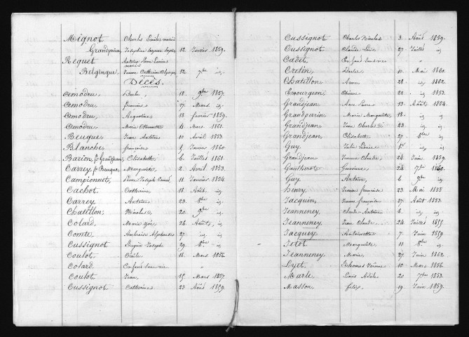 1853-1862