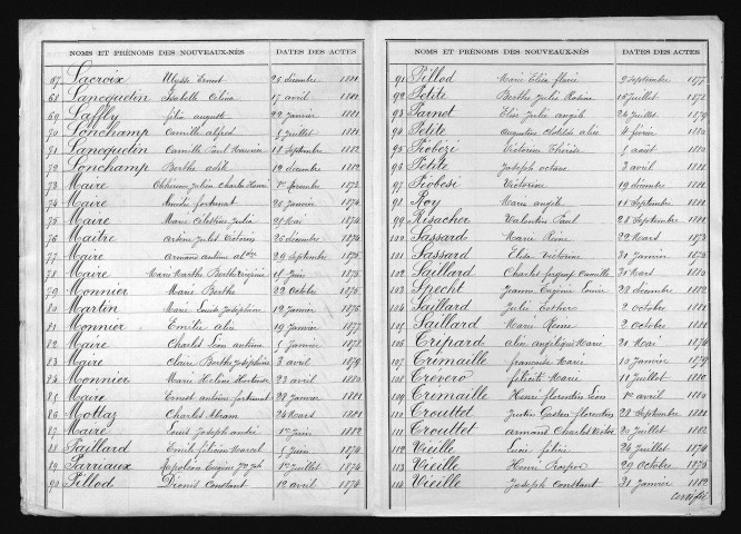 1873-1882