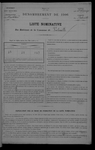 1906