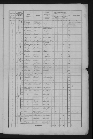 1856