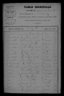 1903-1912