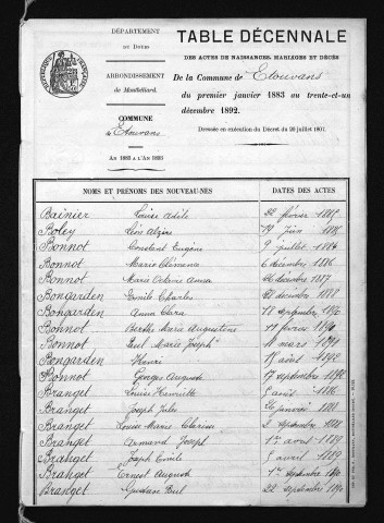1883-1892