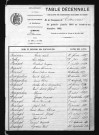 1883-1892