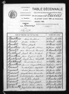 1893-1902