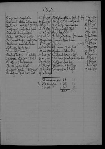 1923-1932